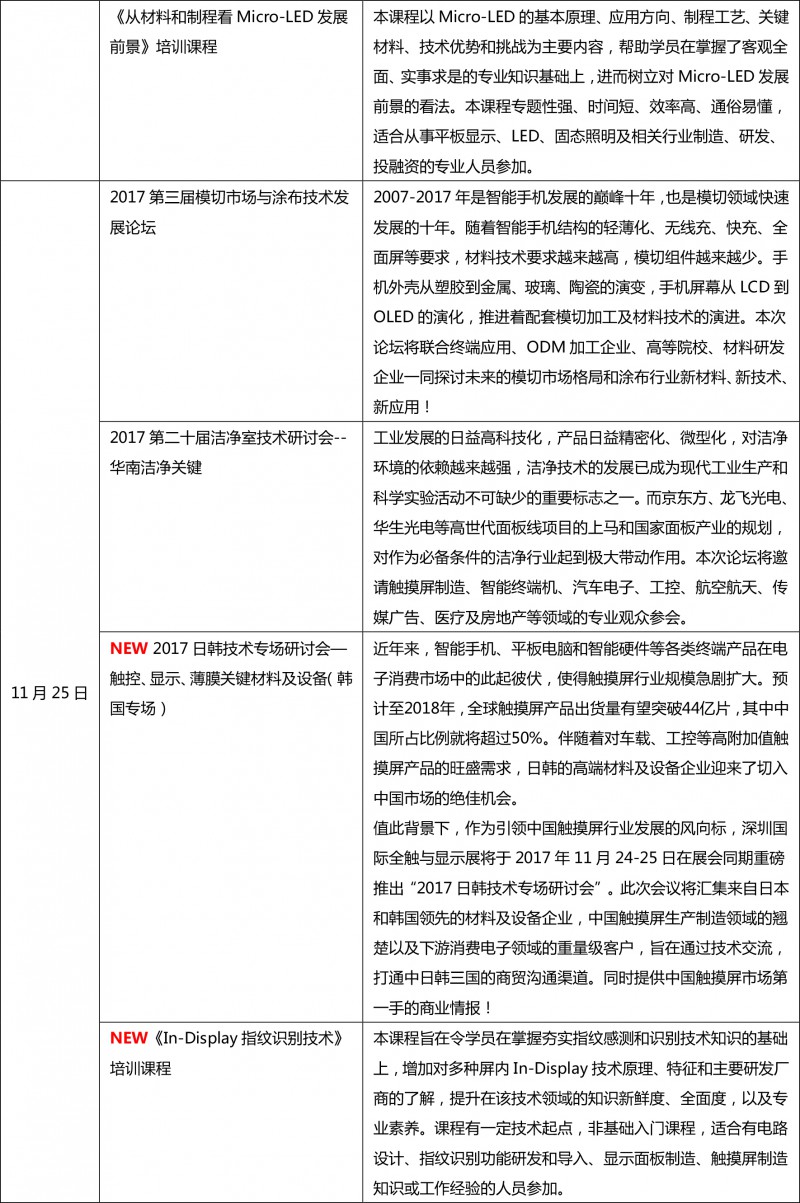 C-TOUCH  DISPLAY 2017招展圓滿結(jié)束，2018展位預(yù)訂火熱開啟！-10