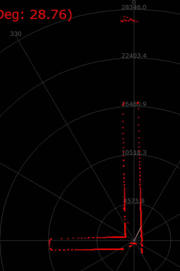 實(shí)錘激光雷達(dá)RPLIDAR A3性能測評 實(shí)錘激光雷達(dá)RPLIDAR A3性能測評