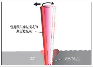QQ瀏覽器截屏未命名