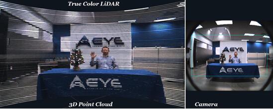 AEye全球首款智能LiDAR系統(tǒng)的核心基礎專利獲授權