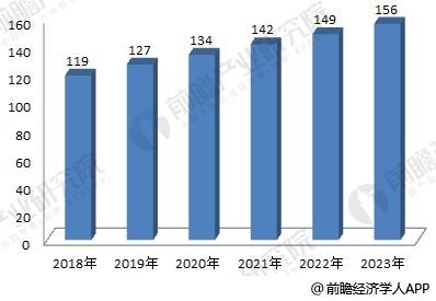 2018年激光加工設(shè)備制造行業(yè)分析 2018年激光加工設(shè)備制造行業(yè)分析