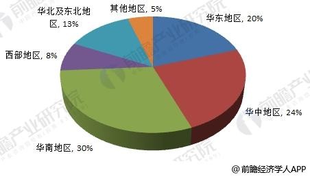 2018年激光加工設(shè)備制造行業(yè)分析 2018年激光加工設(shè)備制造行業(yè)分析