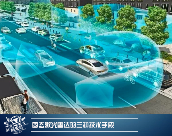 前瞻技術，固態(tài)激光雷達