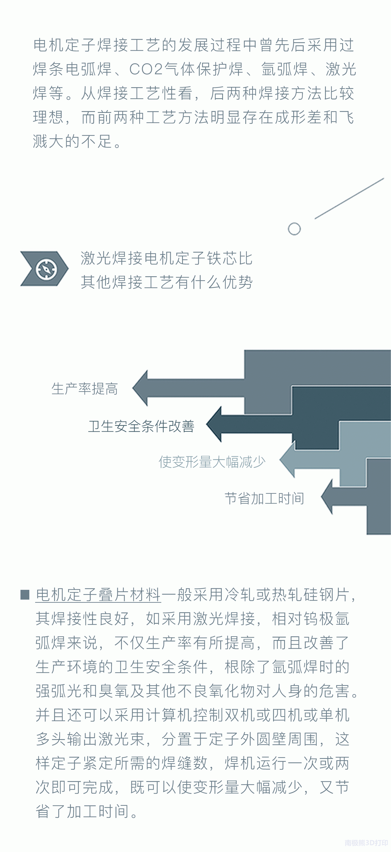 一圖了解中科煜宸激光焊接在電機定子焊接中的應用 