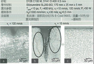 圖 4：零件表面的顯微放大照片：（a）激光掃描速度 VL=100mm/ s 進行超短脈沖激光燒蝕的零件表面沒有出現(xiàn)溝槽、凹痕（磨削前）， （b）激光掃描速度 VL=10mm/s 進行超短脈沖激光燒蝕的零件表面出現(xiàn)了溝槽、凹痕（磨削前），（c）磨削后的表面（激光掃描速度 VL=10mm/s 燒蝕的零件）