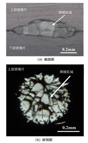圖 6. 微分干涉差顯微鏡下的焊接區(qū)域微觀形貌（基片預(yù)熱溫度 293K，脈沖寬度 7.5ms，光束能量為 2.3J/ 脈沖）。