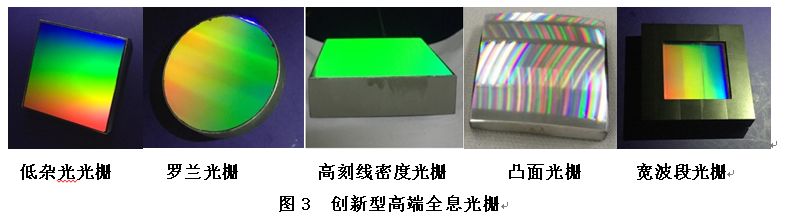 長春光機(jī)所承擔(dān)的國家重大專項——“高端全息光柵研發(fā)”項目順利通過驗收！