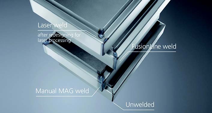 比較技術(shù)：底部為非焊接接頭，上方為 MAG 焊縫，上方為 Trumpf Fusion Line 焊接（結(jié)合了焊絲和激光），在為該過(guò)程重新設(shè)計(jì)接頭后， 頂部為自體激光焊接。