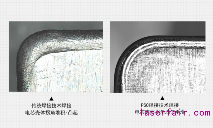 利元亨:鋰電激光焊接技術首亮峰會 助力智能制造