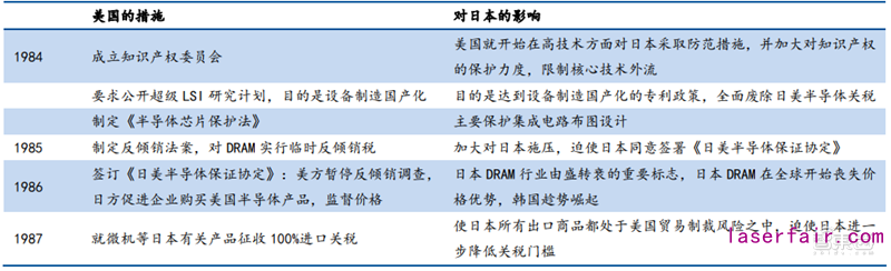 谷歌智能家居新配方來了！Android 11新增智能控件，協(xié)議聯(lián)盟新進(jìn)展曝光