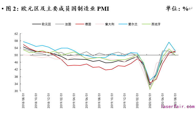 資料來源：Wind，植信投資研究院