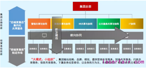 民族制造業(yè)大放光芒！大族激光的數(shù)字化轉(zhuǎn)型之路