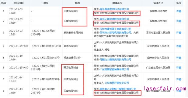 又是買賣合同糾紛！大族激光被凍結(jié)銀行存款180萬元以內(nèi)、僅一季度已三次被裁定凍結(jié)銀行存款