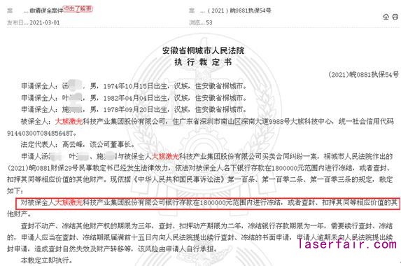 又是買賣合同糾紛！大族激光被凍結(jié)銀行存款180萬元以內(nèi)、僅一季度已三次被裁定凍結(jié)銀行存款