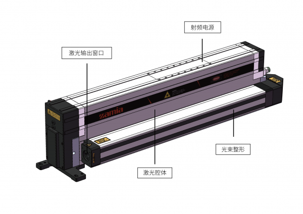 ZAMIA 150-300W 脈沖射頻激光器，適用多種工業(yè)環(huán)境
