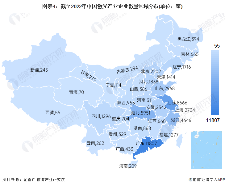 收藏！《2022年中國(guó)激光產(chǎn)業(yè)企業(yè)大數(shù)據(jù)全景圖譜》
