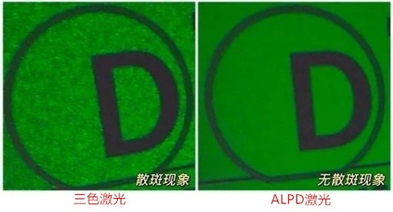 國(guó)產(chǎn)激光投影機(jī)品牌誰最強(qiáng)？當(dāng)貝X3 Air最好的國(guó)產(chǎn)激光投影
