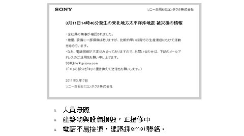 白石半導(dǎo)體3/17說(shuō)明損壞情形