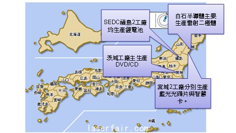 因東日本311地震受損的Sony工廠(chǎng)與其產(chǎn)品 