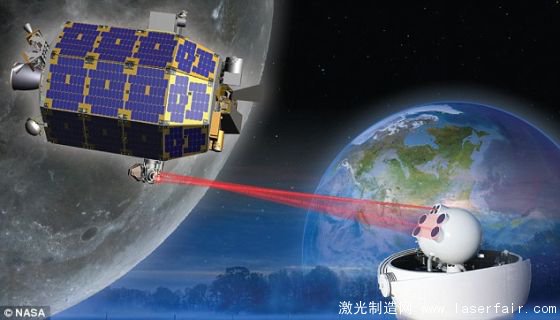 美國(guó)宇航局的月球激光通信演示包括月球大氣與塵埃環(huán)境探測(cè)器和地球間的雙向激光通信。它展示了這樣一個(gè)方法可能傳輸大量數(shù)據(jù)。這意味著高清視頻可從地球傳送到外太空，也可能從外太空傳送給地球。