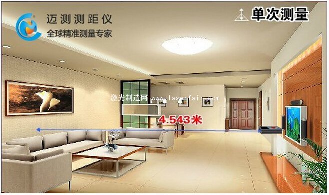 傳統(tǒng)測(cè)量工具費(fèi)時(shí)、費(fèi)力