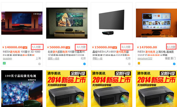 100吋的激光電視賣給誰(shuí)？