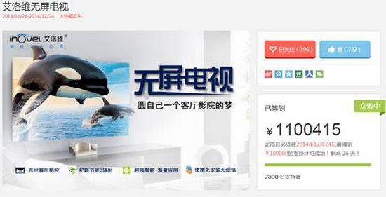 客廳革命：激光電視or無屏電視？ 